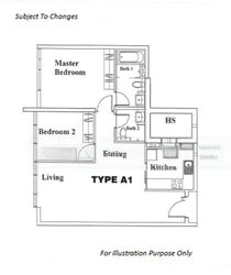 Newton Edge (D9), Apartment #460247111